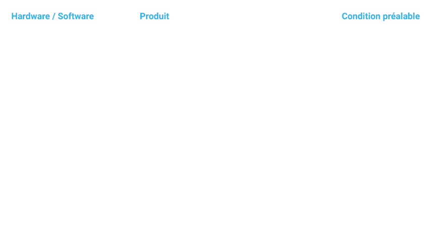 grafik_systemanforderungen_garaio_rem_desktop_fr