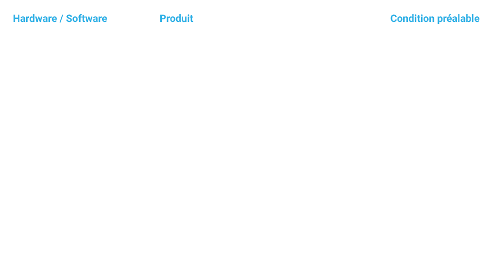 grafik_systemanforderungen_garaio_rem_desktop_fr